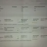Jet Airways India - changed flight without informing and without ticket - Photo 1