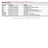 ABX Express - delivery - Photo 1