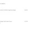 Rue La La - Ruelala never refund my money - Photo 1