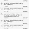 Santander Consumer USA - auto loan rip off - Photo 3