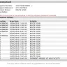 ABX Express - very poor services and should be blacklisted from using it. - Photo 1