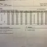 Aspen Dental - Overcharged for services - Photo 6
