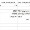 Dunia Finance - loan payment