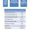 Bank of America - refund of funds which are on hold since last 8 months - Photo 2