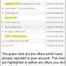 Reward Zone USA - offers completed for iphone xs deemed invalid - Photo 2