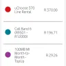 Vodacom - repairs/insurance - Photo 3