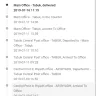 Saudi Post - tabuk post office send to wrong address - Photo 2