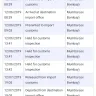 Singapore Post (SingPost) - mobile phones - Photo 1