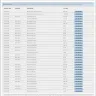 PHH Mortgage - This company is a nightmare! - Photo 1