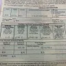 Toyota - bait and switch on new car purchase august 2, 2019 - Photo 2