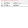ABX Express - abx express bad service - Photo 1