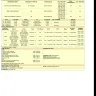 Air India - delay of flight ai 506 - Photo 2