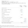 Bell - bell television and internet - Photo 2