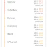 FlixBus / FlixMobility - Copenhagen - Hamburg 17/08 (6:35 Flixbus' arrival problems)