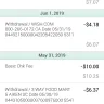 Wish - wish giveaway... wont let me checkout - Photo 4