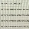 Careem - Fraudulent activity on my debit card