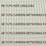 Careem - Fraudulent activity on my debit card - Photo 1