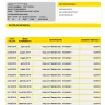 Verotel Merchant Services / VTSUP.com - unknown product - unauthorized movement - vtsup.com*banana sta amsterdam