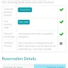 Travelgenio - I am complaining about cheating and stealing my money - Photo 1