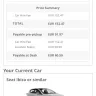 CarTrawler - extra charges!!!