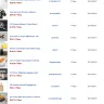 DHGate.com - customer mix up. - Photo 1