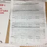 Variety Wholesalers - manager - Photo 2