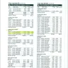 Economy Rent a Car - extra charges for tolls. - Photo 3
