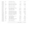 University of Phoenix [UOPX] - misappropriation of title iv funding - Photo 7