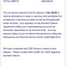 University of Phoenix [UOPX] - misappropriation of title iv funding - Photo 9
