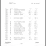 University of Phoenix [UOPX] - misappropriation of title iv funding - Photo 19