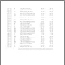 University of Phoenix [UOPX] - misappropriation of title iv funding - Photo 14