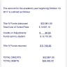 University of Phoenix [UOPX] - misappropriation of title iv funding - Photo 17