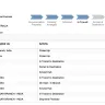 Aramex International - priority parcel express - what a joke - Photo 1