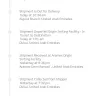 Aramex International - fail to delivered on time more than 3 times - Photo 1