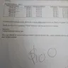 United Collection Bureau [UCB] - Asking for payment - Photo 2