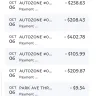 AutoZone - unauthorized transactions / credit card fraud - Photo 1