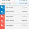 United Bank [UBL] - Excess debiting adjusted loan instalment