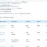 Wix - billing problem - Photo 3