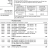 Credit One Bank - credit one bank payments and charges - Photo 3