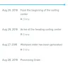 Wish - my packages is late - Photo 1