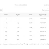 Banggood - wrong size supplied-refusing to accept error! - Photo 2