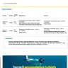 Cebu Pacific Air - re-routing - re-booking