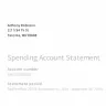 Wish - restricted my account - Photo 1