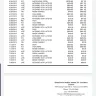 Red Roof Inn - refund for balance at checkout - Photo 8