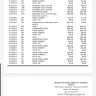 Red Roof Inn - refund for balance at checkout - Photo 4