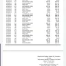 Red Roof Inn - refund for balance at checkout - Photo 10
