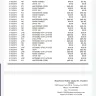Red Roof Inn - refund for balance at checkout - Photo 12