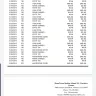 Red Roof Inn - refund for balance at checkout - Photo 14