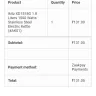 The JT Store - I did not received my order till now a lot of time has been passed. - Photo 1