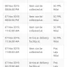 Pos Malaysia - why my parcel can’t send to my destination?